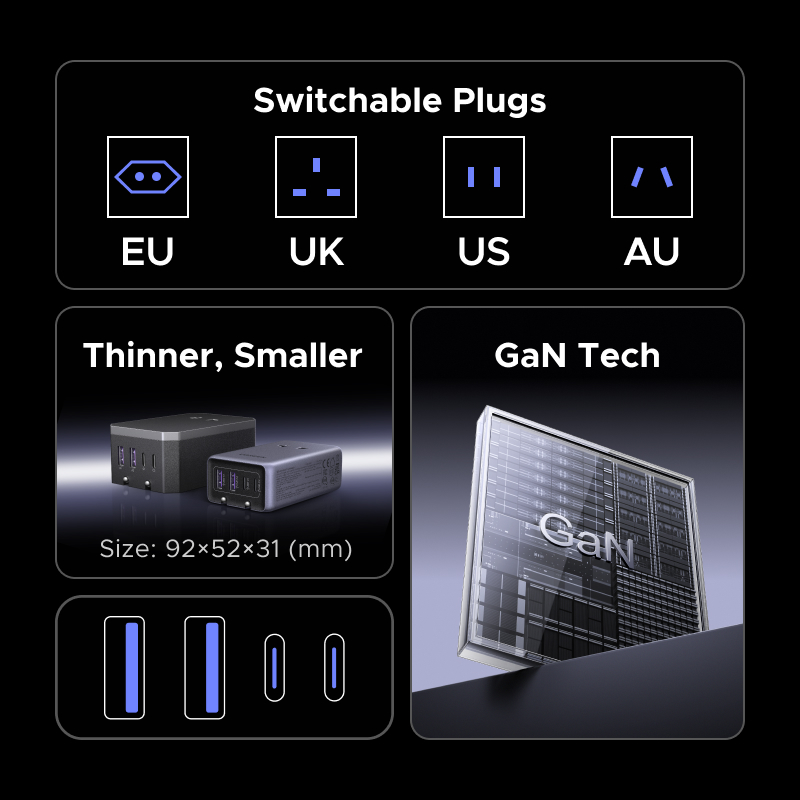 UGREEN Plug Adaptor GaN 45W Un - Gaming Keyboard Type C review and price