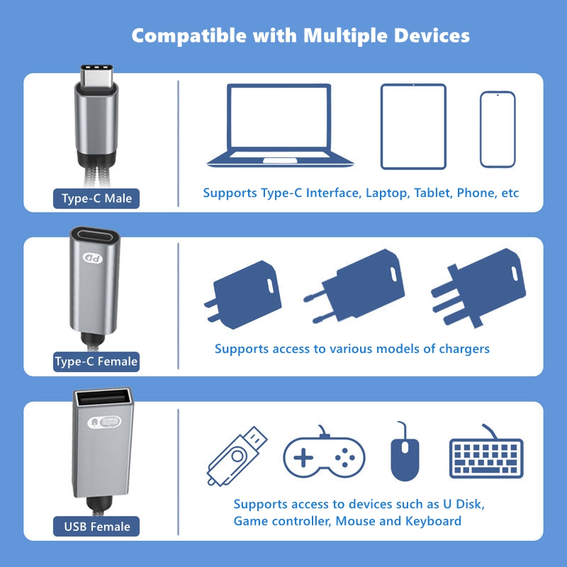 Audio 1 to 2  Type-C to USB OT - Gaming Keyboard Type C review and price